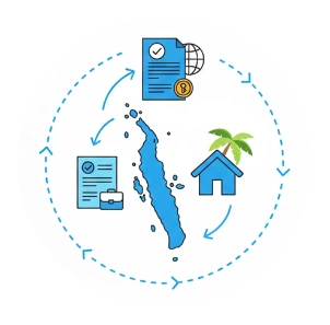 Company Formation & Business Setup